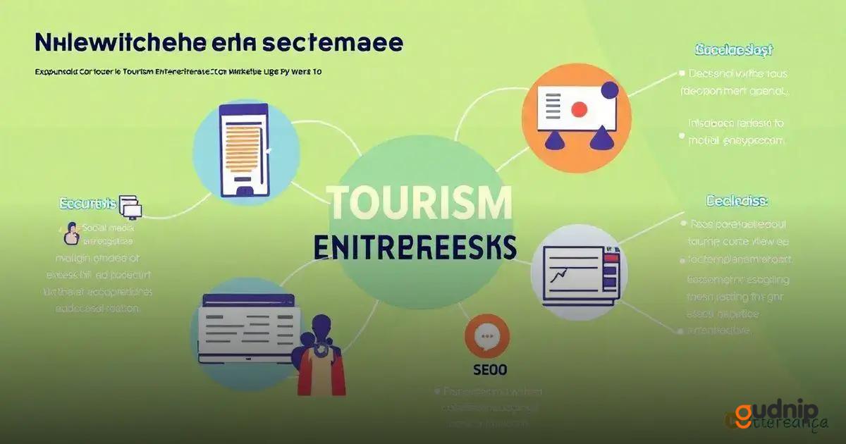 Marketing Strategies for Tourism Entrepreneurs