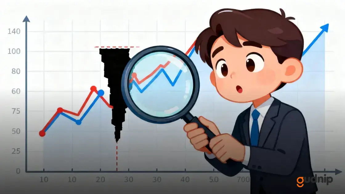 Identifying Customer Needs