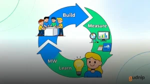 Lean Startup Methodology Explained: Uncover Its Power