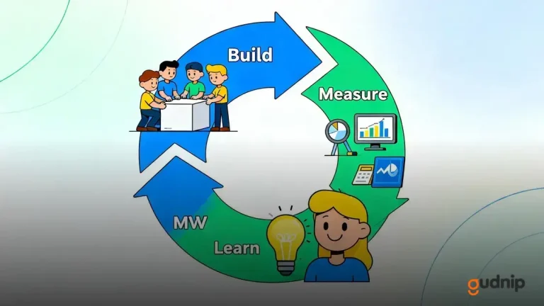 Lean Startup Methodology Explained: Uncover Its Power