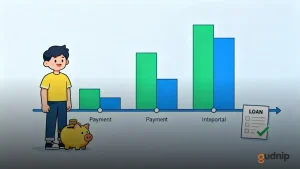 Loan Amortization Explained Simply: Learn the Basics Quickly