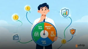 Risk Tolerance Assessment Investing: Find Your Best Fit Today
