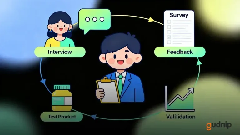 Customer Validation Methods: Unlocking Insights for Better Products