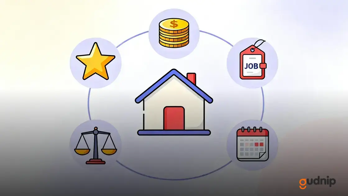 Downpayment Requirements Explained Downpayment Requirements Explained